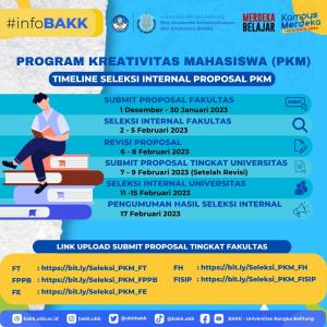 $"Program Kreativitas Mahasiswa (PKM) Universitas Bangka Belitung"